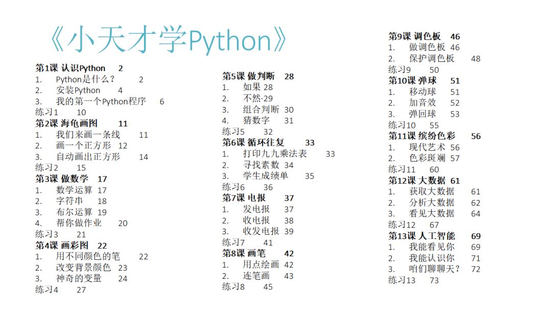 视频 | 短短10分钟，轻松学Python（二）