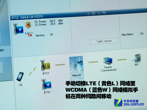 移动4g手机信号测试软件,4G LTE移动性测试及演示_手机_手机硬件频道-中关村在线...