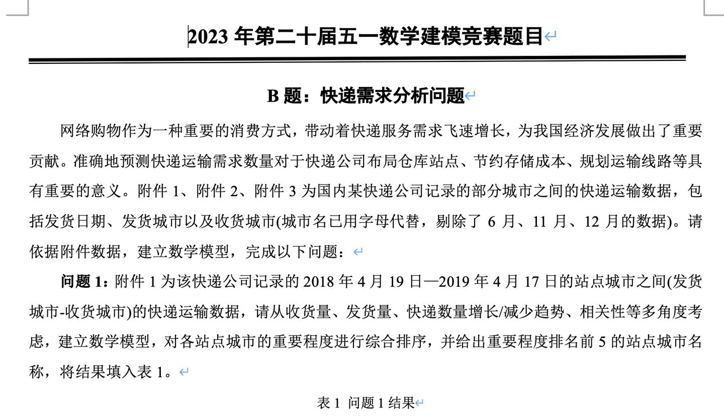 2023五一数学建模竞赛（五一赛）选题建议