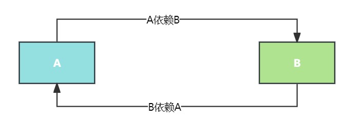 未命名文件 (1)