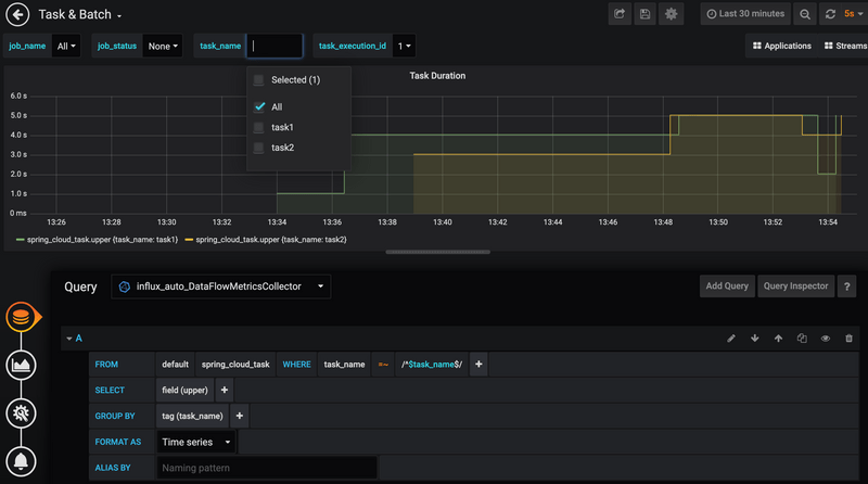 Grafana 任务仪表板