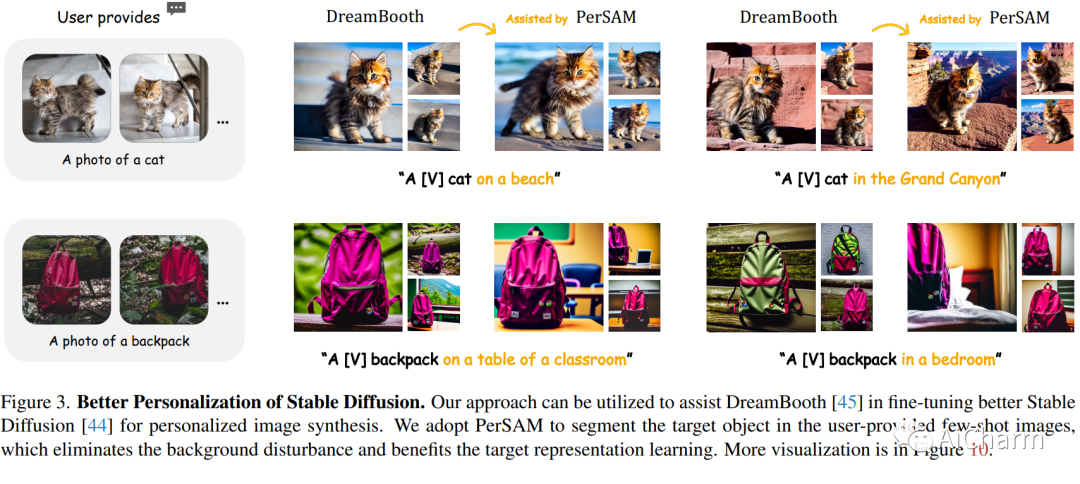 每日学术速递5.8_AiCharm的博客-CSDN博客