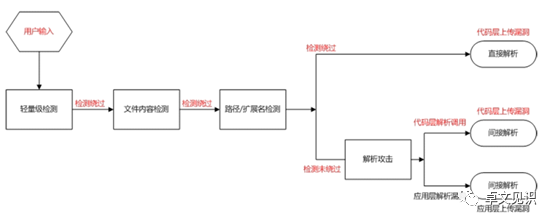 42c6caef5f8d23bfb46f730f6c83b4eb.png