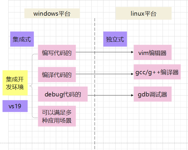 image-20220207180111174