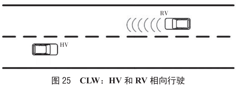 image-20220707170248965
