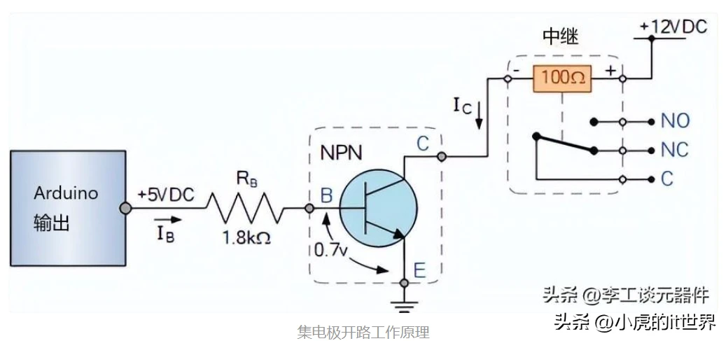 集电极开路是什么？集电极开路电路工作原理讲述