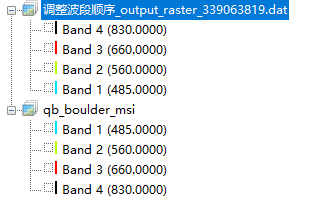 ENVI55扩展工具：调整波段顺序工具