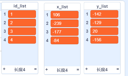 多组列表共同表达同一数据 scratch 20240916_170510_f5_04