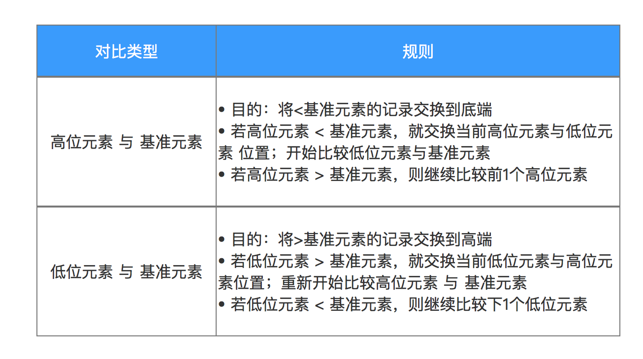 示意图