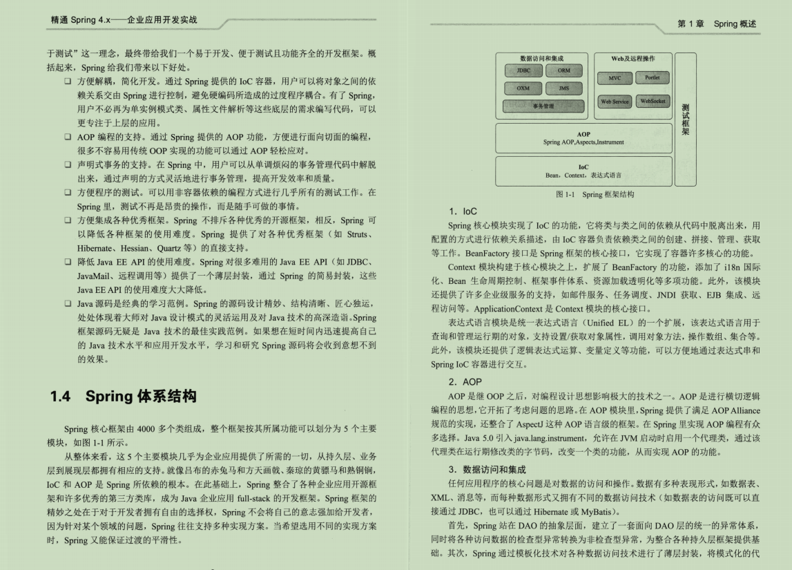 30天面试突击：JVM+Redis+Spring全家桶+分布式架构，定级P7