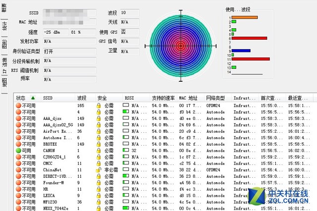 腾达 u6 linux 信号差,天线能否发威 腾达U6信号测试+总结_腾达 U6_网络设备无线网络和技术-中关村在线...