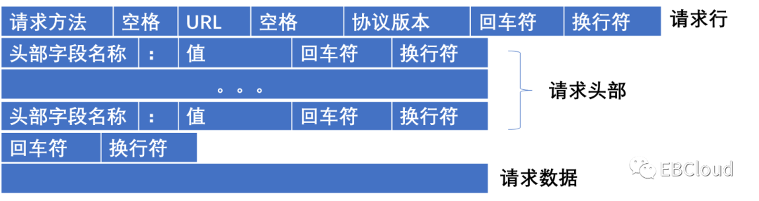 42e37249d5ca12c8439047ca62e245e6.png