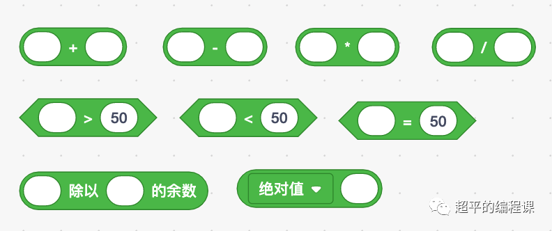 第12届蓝桥杯省赛真题剖析-2020年12月20日Scratch编程中级组