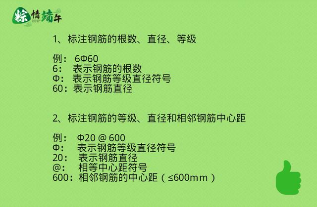 大於等於符號鋼筋圖紙上煩人的符號看不懂老師傅教你識圖技巧看完絕對