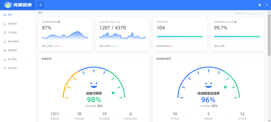 获评中国教育照明25强，利尔达引领教育照明行业“智变”