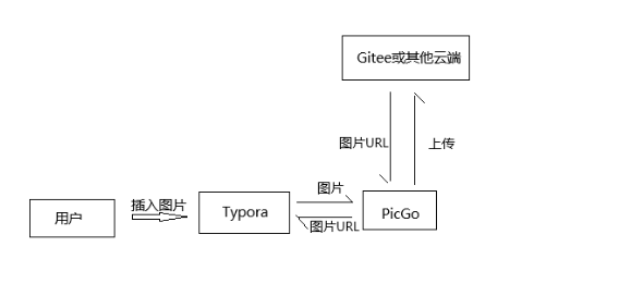 image-20241117133849124