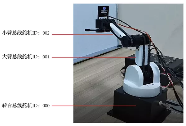 プロトタイプソリューション - [R332] デスクトップレベルのロボットアーム - 3. モーションコントロール - ビジョン - 色認識 - 空気圧ハンドリング - ROS - Bluetooth リモートコントロール - アルゴリズム - シミュレーション - パスプランニング - 人工知能 - マシンスペクトル robotway - オープンソース - 図 73