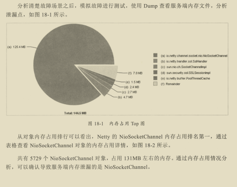 千载难逢！华为工程师带你跟着案例学Netty，有图有真相