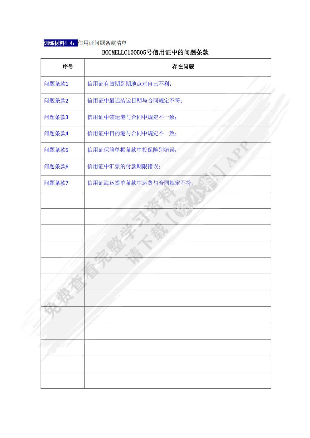 外贸单证模拟实训教程（第二版）