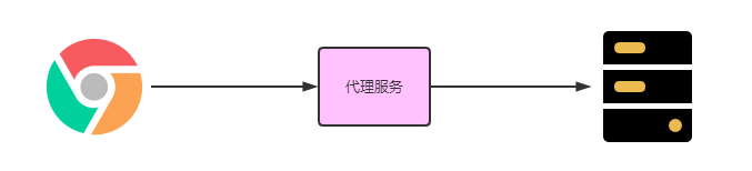 image-20210723213040073
