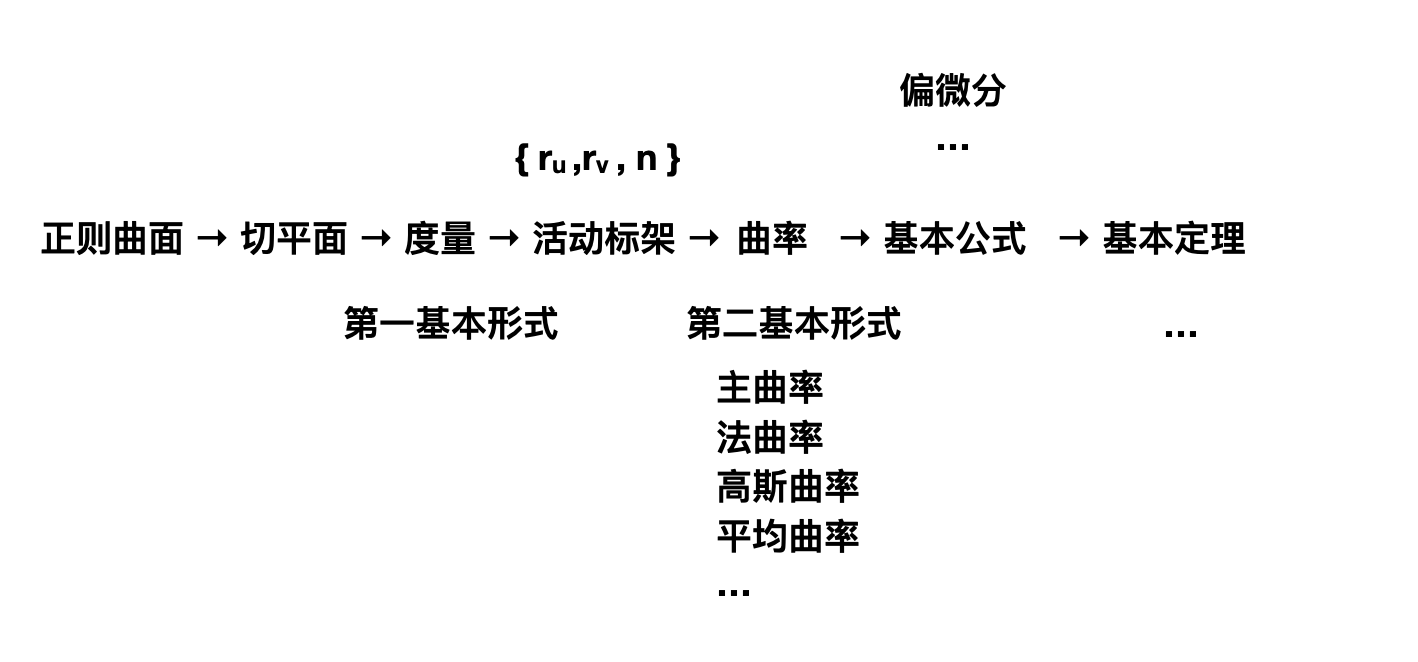 4302a78b10d104bb02454c6dbd30bfc6.png