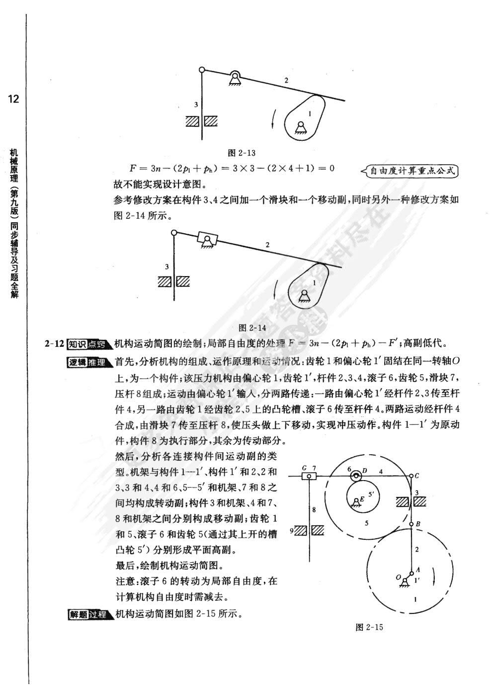 机械原理 第九版