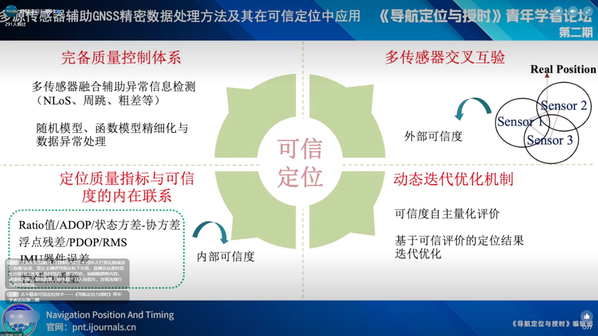 高周正 副教授 多源传感器辅助GNSS数据精密处理方法及其在可信定位中应用-CSDN博客