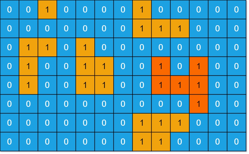 小米C++开发，校招二面