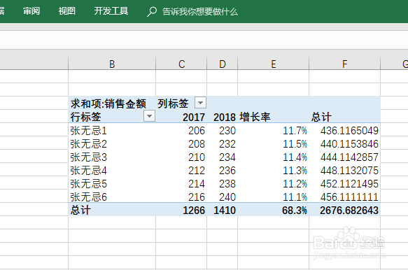 EXCEL如何制作混合数据透视图柱形图添加折线图