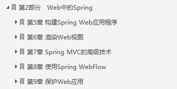 肝到头秃！阿里爆款Spring进阶宝典，涵盖其所有技术栈