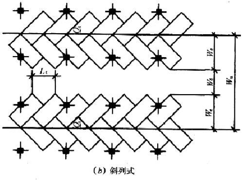 date和datetime长度设置多少标准车位尺寸是多少平方米车位划线尺寸