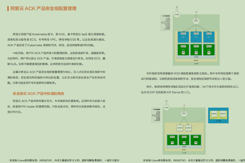 正道的光!阿里爆款Jenkins+K8s笔记终于全网开源了