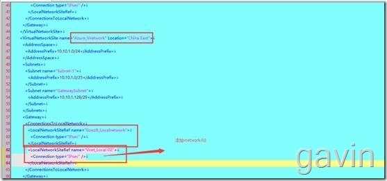 Windows Azure多站点vpn配置介绍_Windows Azure_41