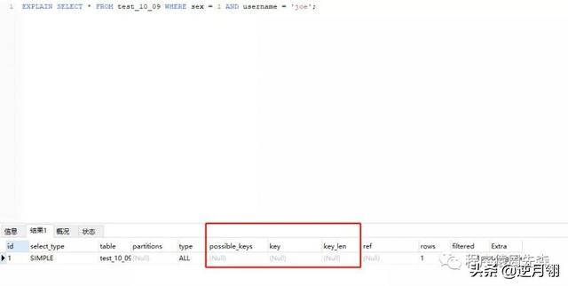 mysql 添加唯一索引_浅谈Mysql索引