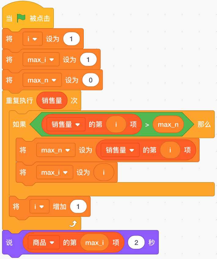 2020年12月 Scratch（四级）真题解析#中国电子学会#全国青少年软件编程等级考试