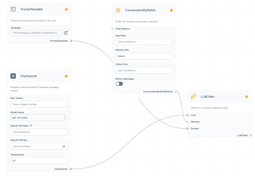 图 1.8：具有基本聊天的 LangFlow UI。