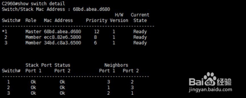 Cisco 2960S シリーズ スイッチのスタッキング構成