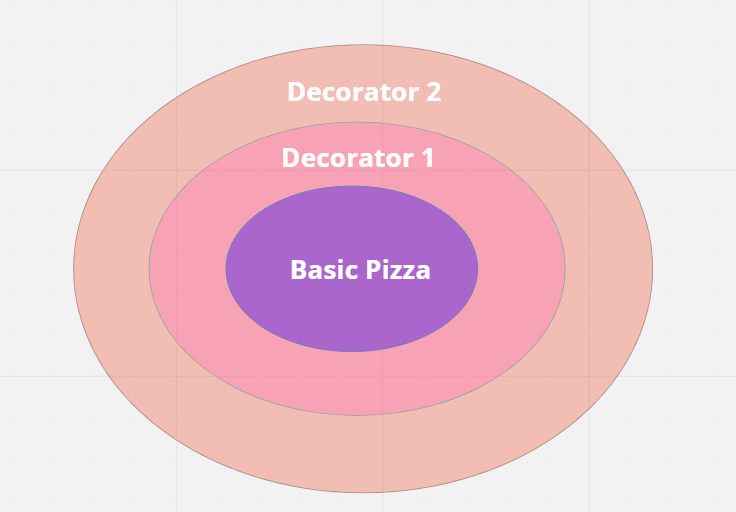 433e9c61c464e158f995c180dd7983f3.png