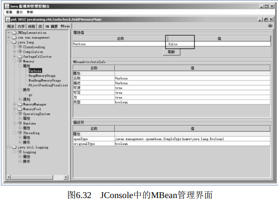 完全体！千字详解：“Java性能调优六大工具”之JConsole工具