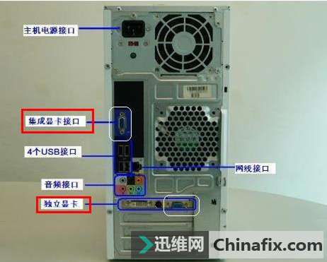 计算机显卡的组成,图形卡做什么？显卡的基本组成是什么？ _计算机的基本知识_IT /计算机_信息...