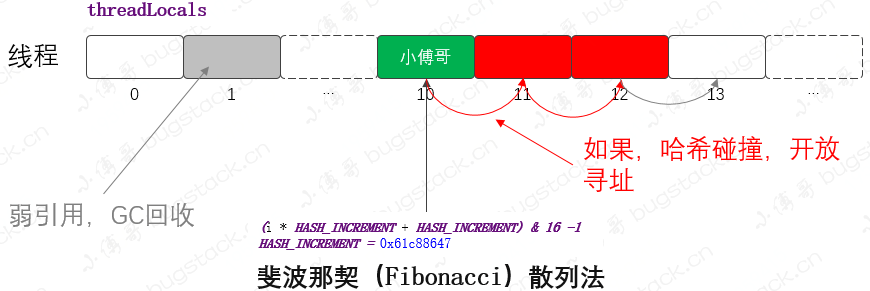 image-20220304143340936