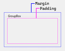 margin-padding.png?view=netdesktop-8.0