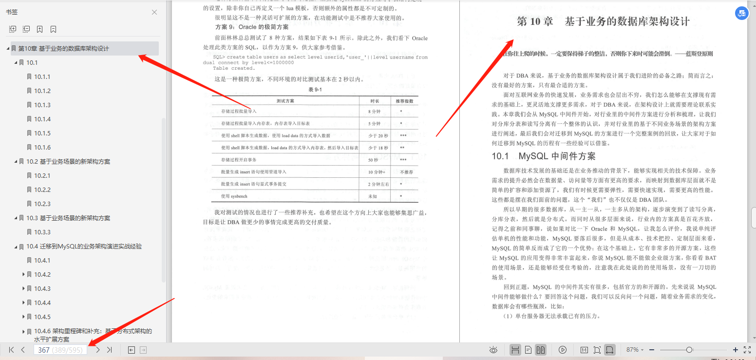 腾讯云TVP大佬多年经验总结MySQL工作笔记，Star数已突破120k+