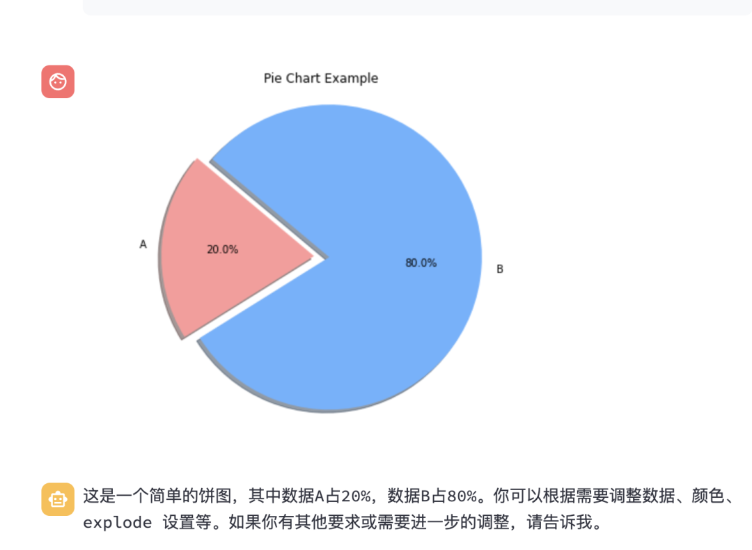 用通俗易懂的方式讲解大模型：ChatGLM3-6B 部署指南