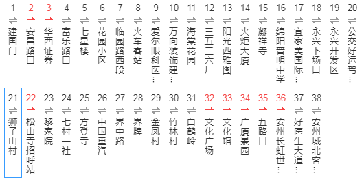 罗山县3路公交路线图图片