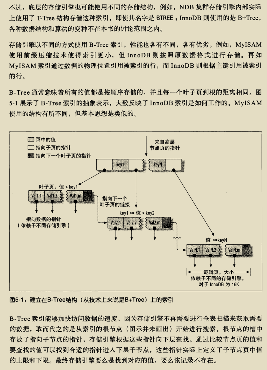 入门到精通，阿里架构师撰写的两份MySQL技术宝典，已经超神