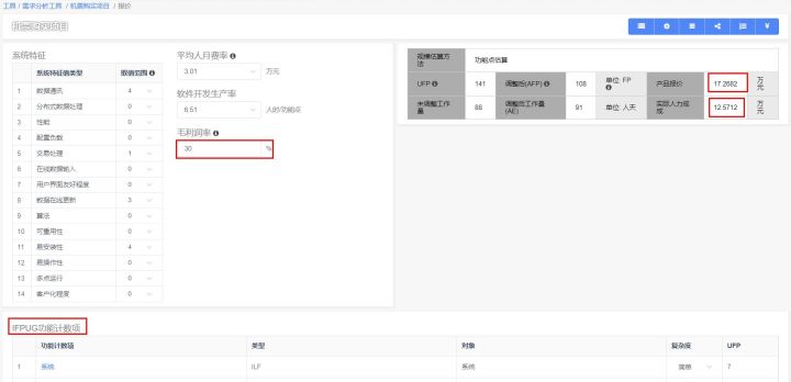 CoCode需求分析工具 成本估算