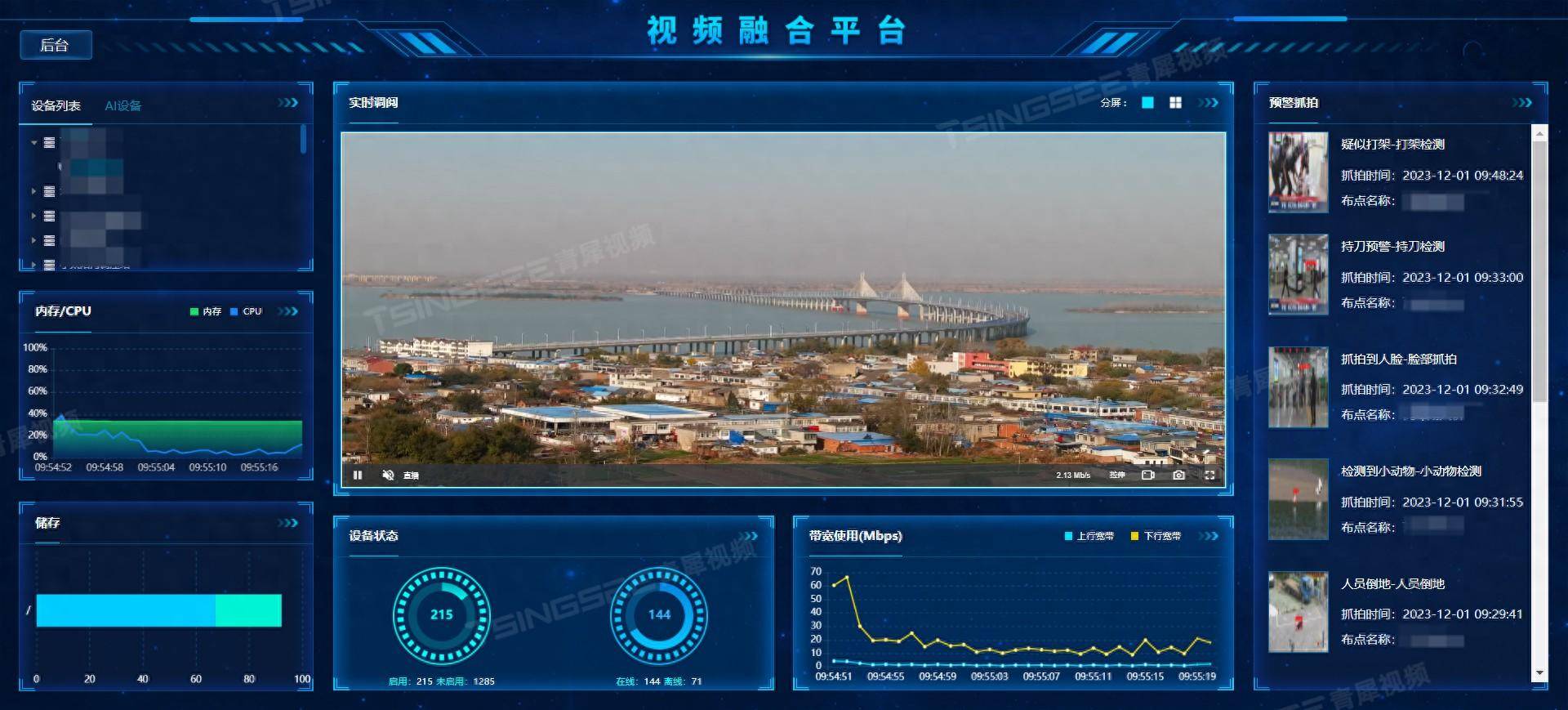 十四五”智慧城市：视频大数据汇聚系统2.0建设方案与特点分析