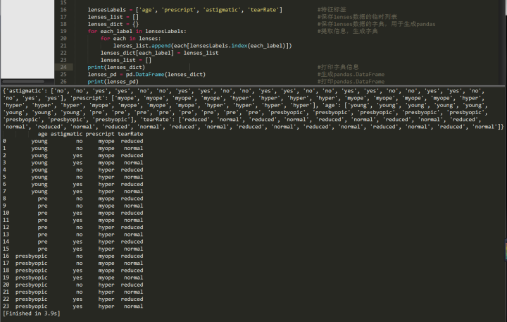 python决策树 value python3 机器学习实战 学习笔记 三 决策树实战篇之为自己配个隐形眼镜...