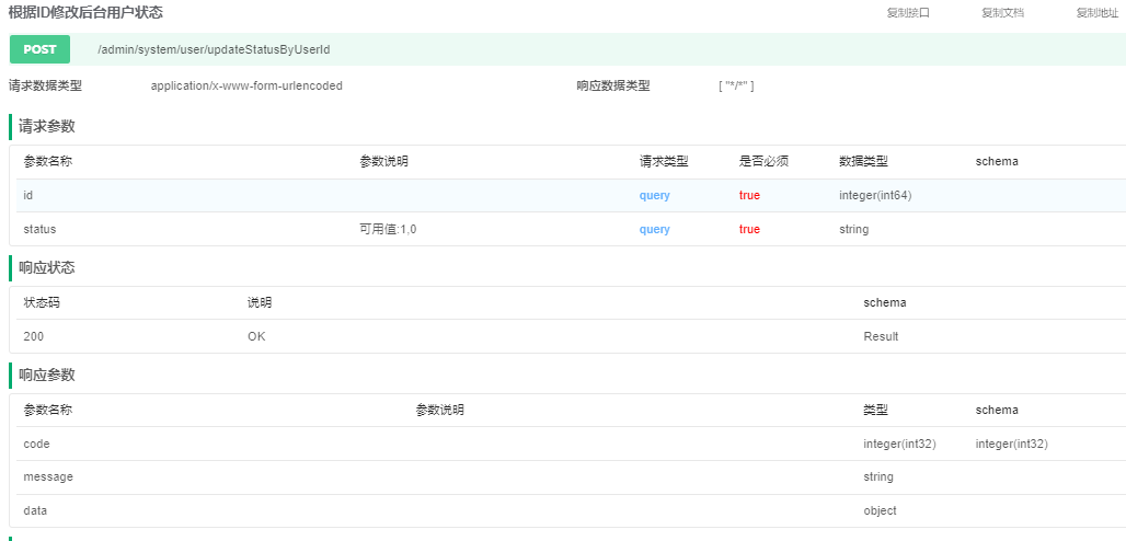 【尚庭公寓SpringBoot + Vue 项目实战】后台用户信息管理（十七）